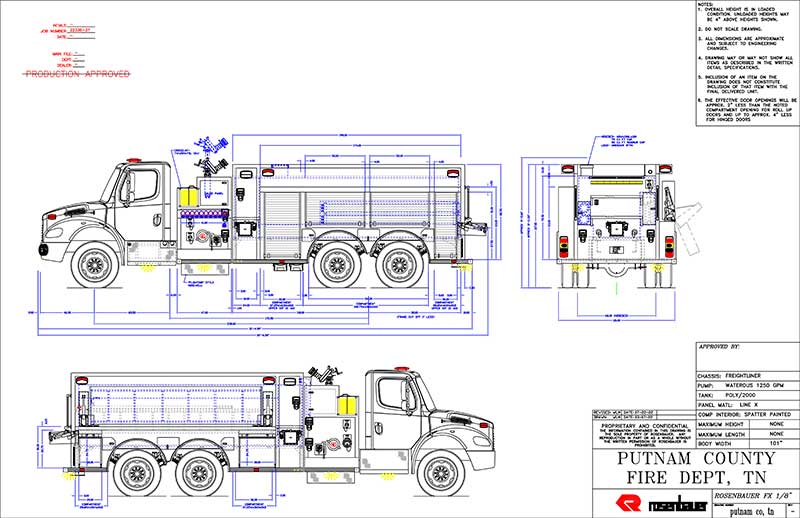 Putnam County Fire Department (TN)