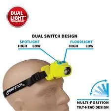Nightstick Intrinsically Safe LED Light, Yellow